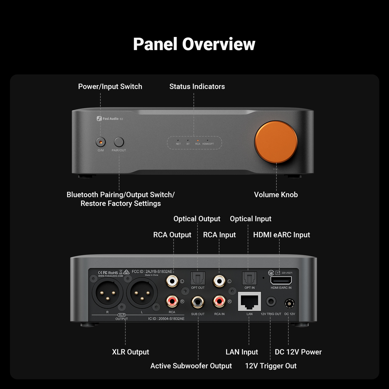 Audio Music To Mp3 - ฟอซี ออดิโอ เครื่องสตรีมเพลงความละเอียดสูง DAC บลูทูธ 5.3