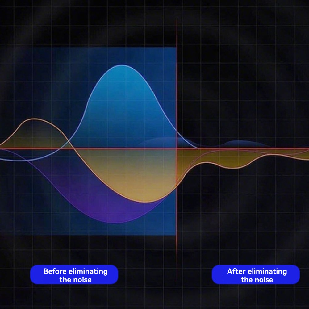 Audio Music Effect - [LXYA68Z!] ตัวแยกสัญญาณเสียงแบบพาสซีฟ ขนาด 3.5 มม. ช่วยลดเสียงรบกวนได้อย่างมีประสิทธิภาพ