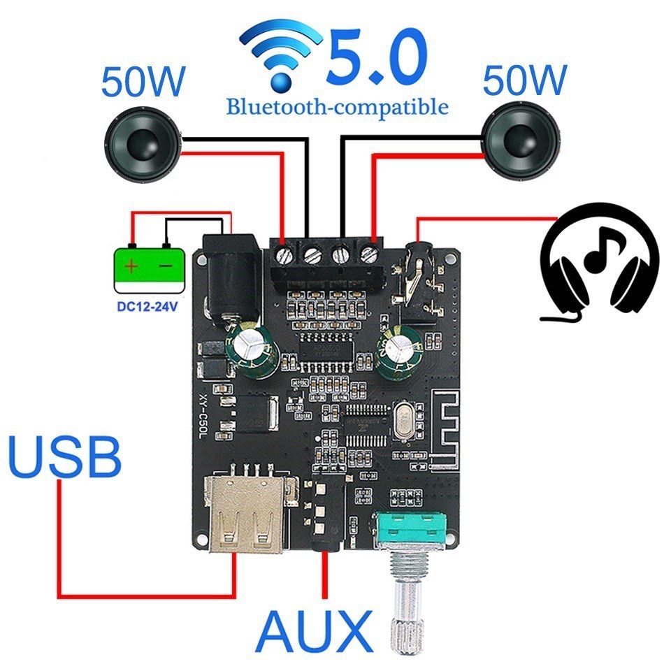 Audio Music Player App - 2*50W สำหรับบลูทูธ 5.0 เพาเวอร์แอมป์คลาส D เครื่องขยายเสียง