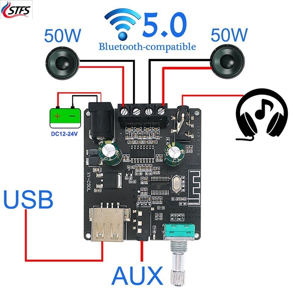Audio Music Player App - 2*50W สำหรับบลูทูธ 5.0 เครื่องขยายเสียงคลาส ดี 10W~200W