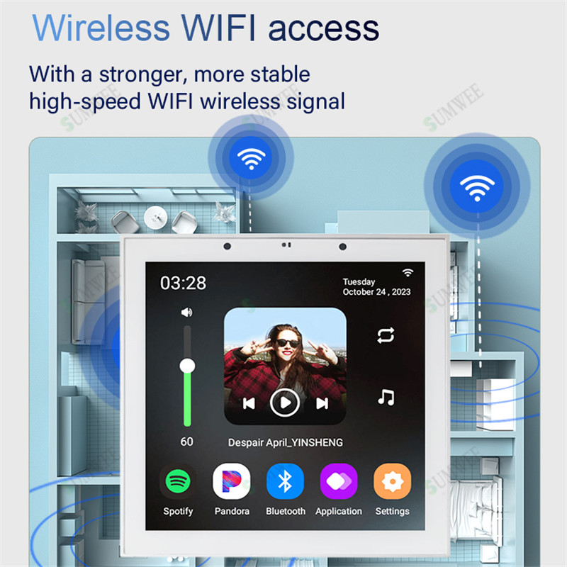 เครื่องขยายเสียงติดผนังขนาด 4  - Audio Music In Background บทวิจารณ์และราคา