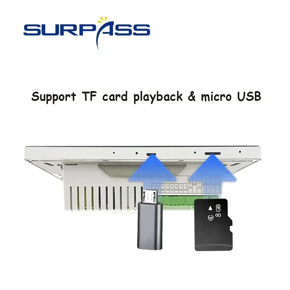 7 นิ้ว WiFi In Wall เครื่องขยา - Audio Music In Background บทวิจารณ์และราคา