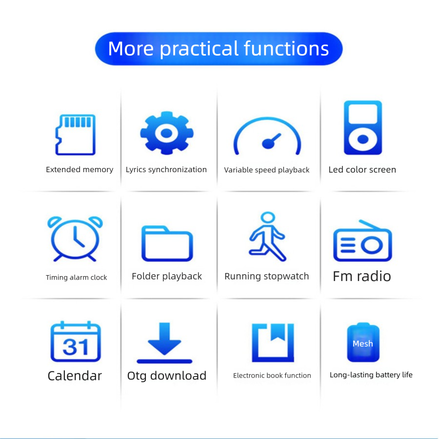64 GB MP3 เครื่องเล่นบลูทูธ HI - Audio Music By บทวิจารณ์และราคา