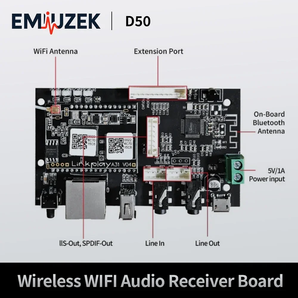 EMIUZEK D50 บอร์ดรับสัญญาณเสีย - Audio Music By บทวิจารณ์และราคา