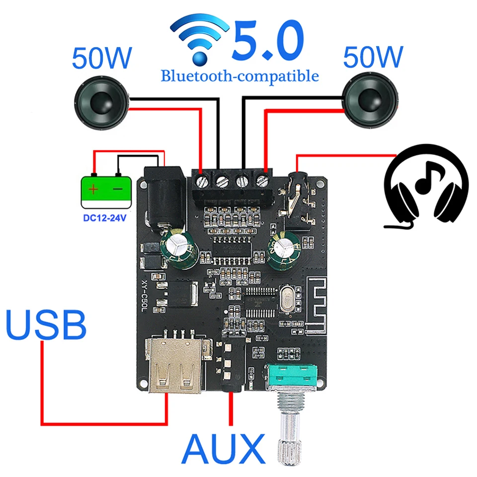 แอมพลิฟายเออร์กำลังขับ 2*50W บ - Audio Music Player App บทวิจารณ์และราคา