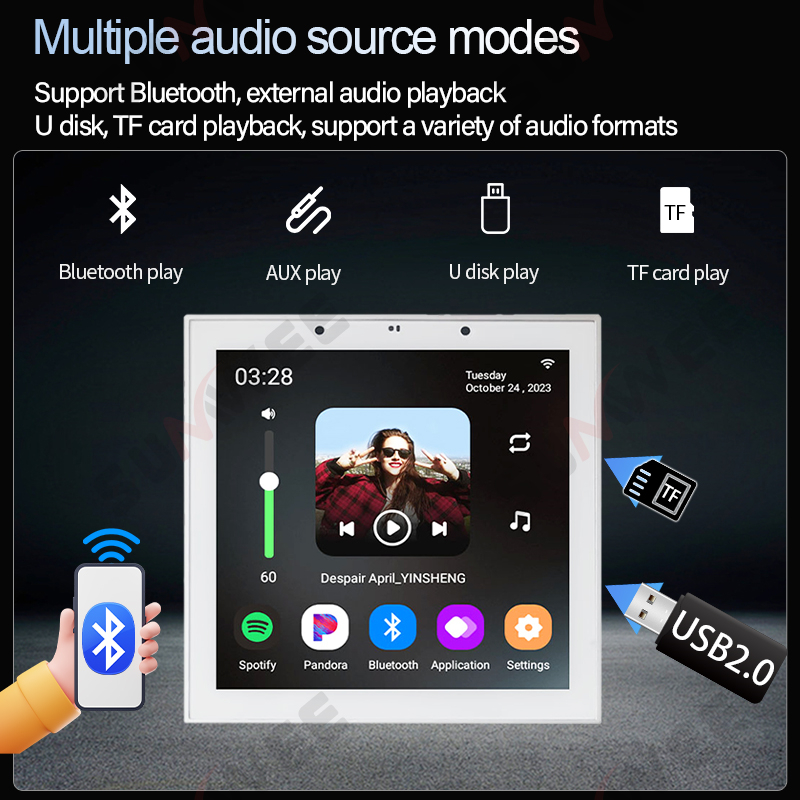 TUYA สมาร์ทโฮม 4 นิ้ว แอนดรอยด - Audio Music In Background บทวิจารณ์และราคา