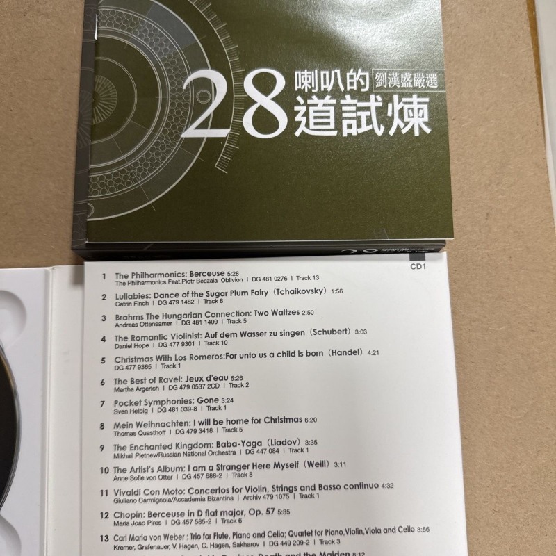 ฟอรั่มเสียงเพลง: 28 แผ่นทดลองฟ - Audio Music By บทวิจารณ์และราคา