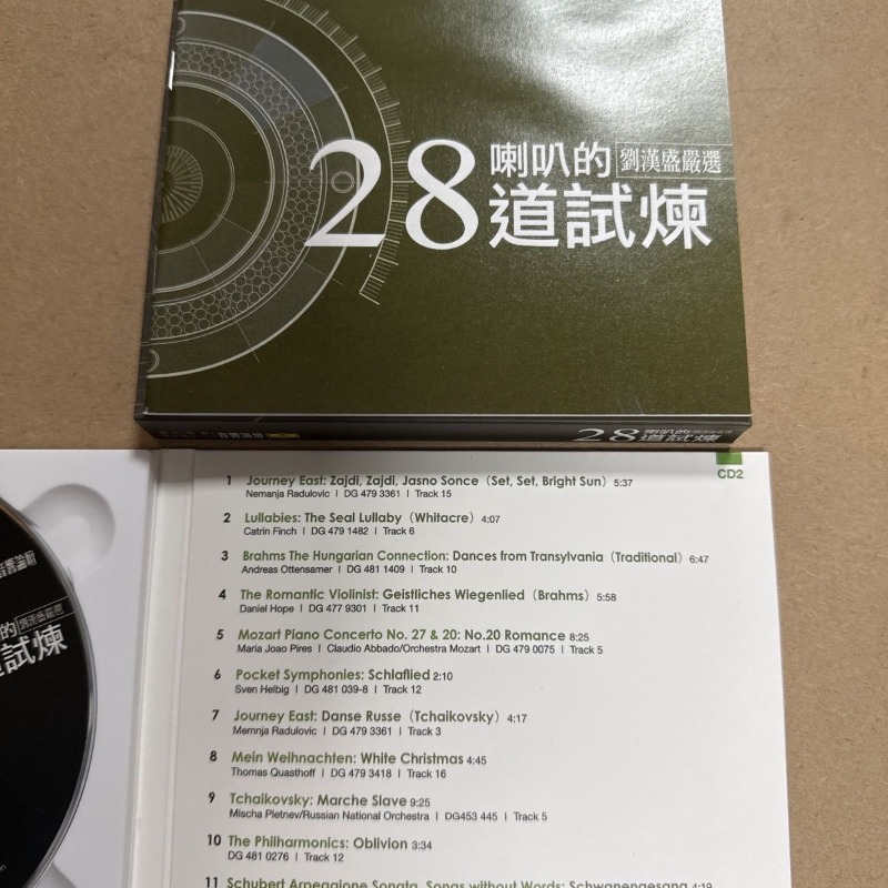 ฟอรั่มเสียงเพลง: 28 แผ่นทดลองฟ - Audio Music By บทวิจารณ์และราคา