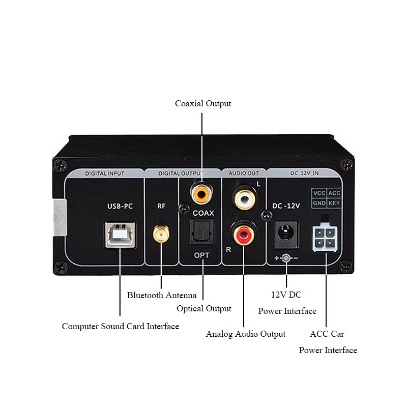 BY-C3 HIFI เครื่องเล่นเสียงดิจ - Audio Music By บทวิจารณ์และราคา