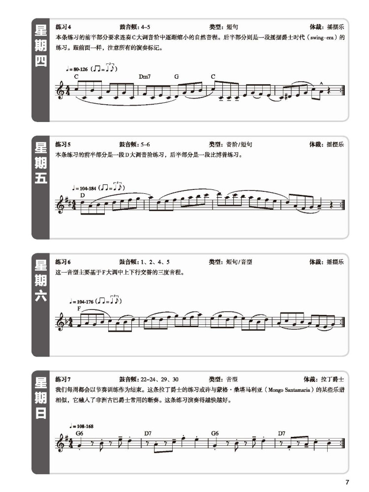 หนังสือ-วินแชร์ คู่มือการฝึกแอ - Audio Music By บทวิจารณ์และราคา