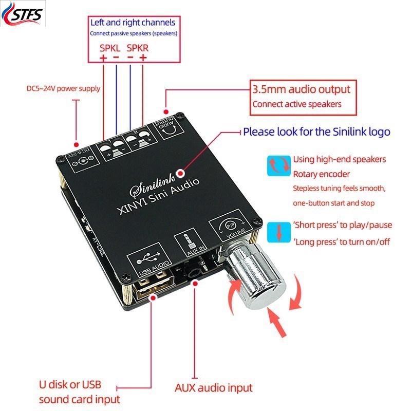 2*50W สำหรับบลูทูธ 5.0 เครื่อง - Audio Music Player App บทวิจารณ์และราคา