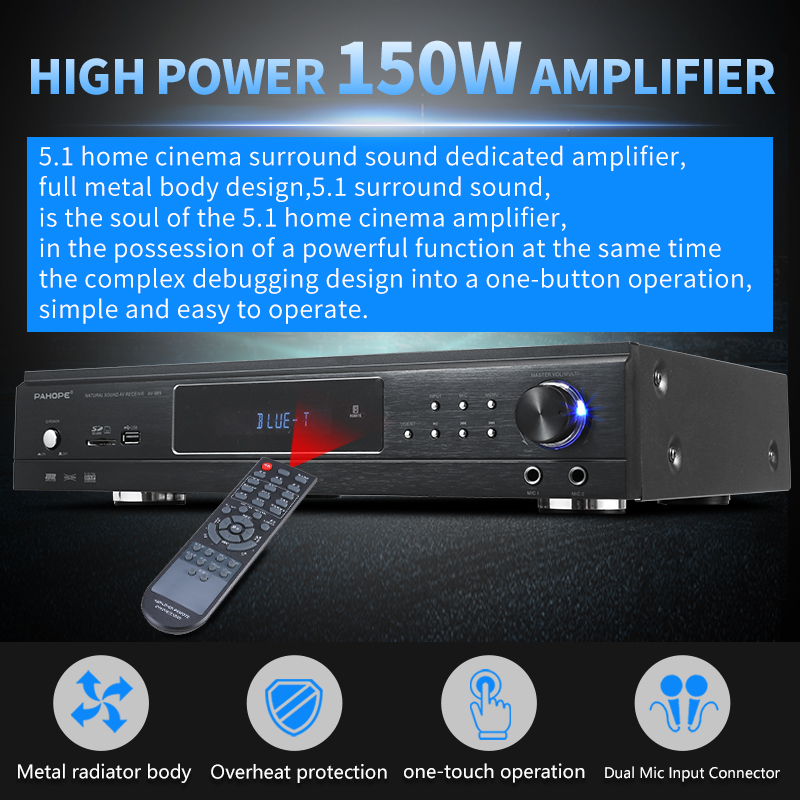 ชุดลำโพงโฮมเธียเตอร์ติดเพดาน 5 - Audio Music In Background บทวิจารณ์และราคา