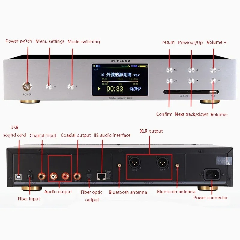 เครื่องเล่นเสียงดิจิตอล Dual E - Audio Music By บทวิจารณ์และราคา
