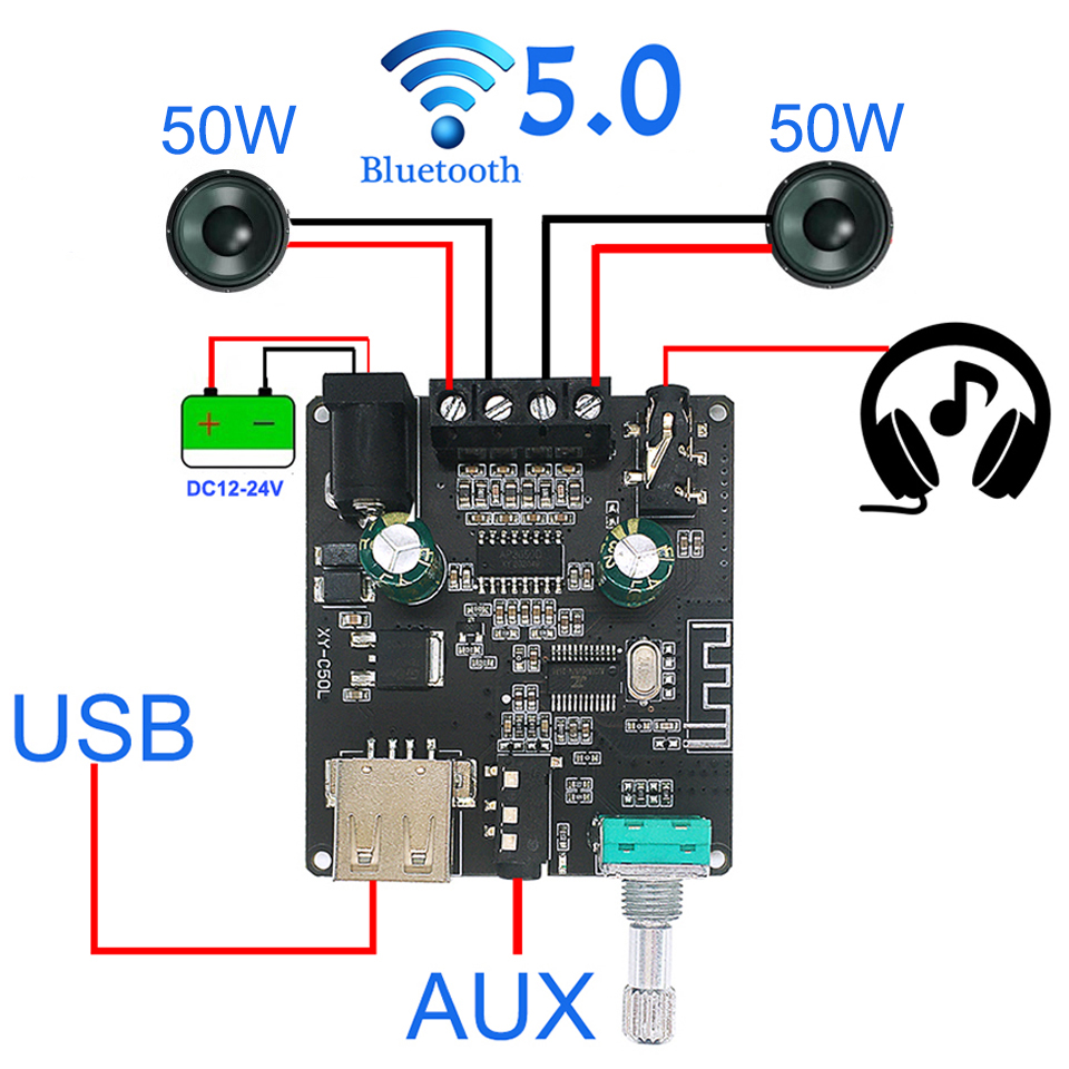 2*50W Bluetooth 5.0 เครื่องขยา - Audio Music Player App บทวิจารณ์และราคา