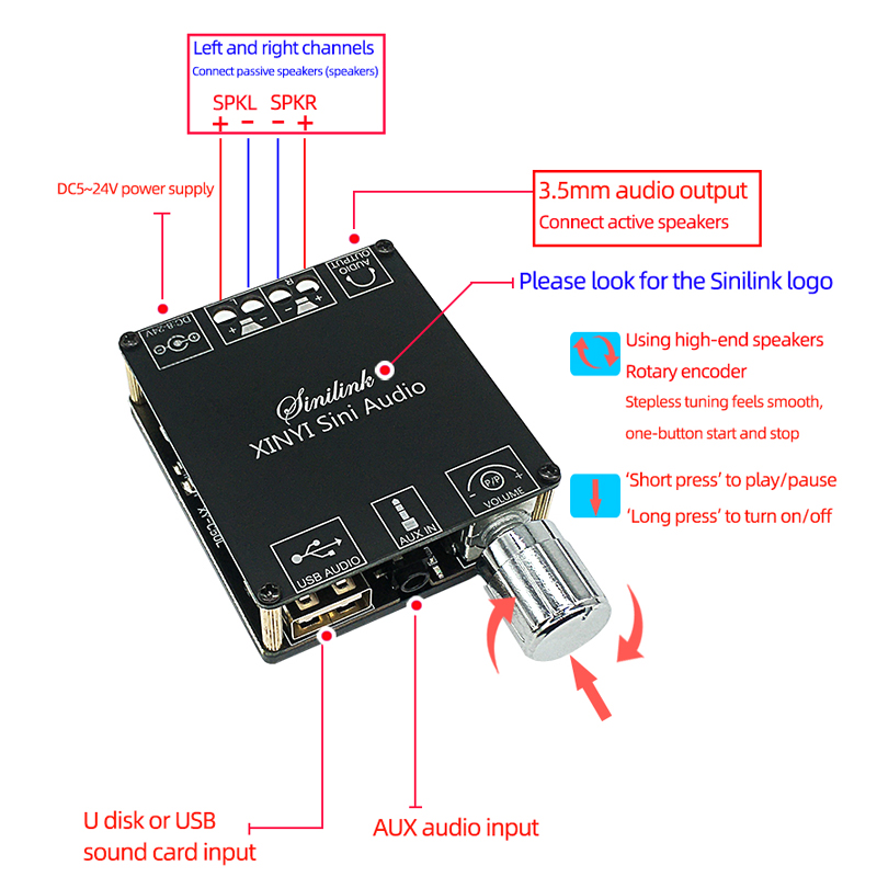 2*50W Bluetooth 5.0 เครื่องขยา - Audio Music Player App บทวิจารณ์และราคา